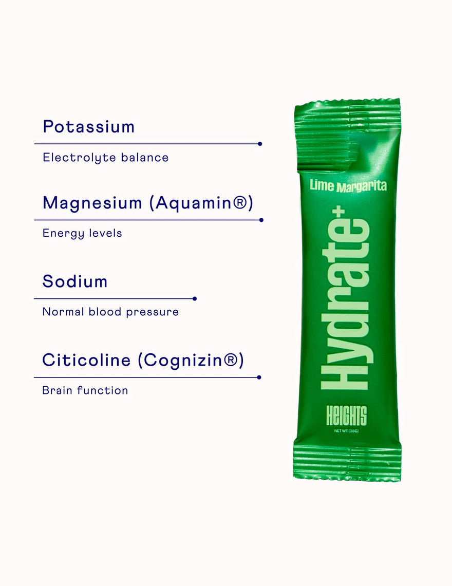 ingredients || Lime Margarita