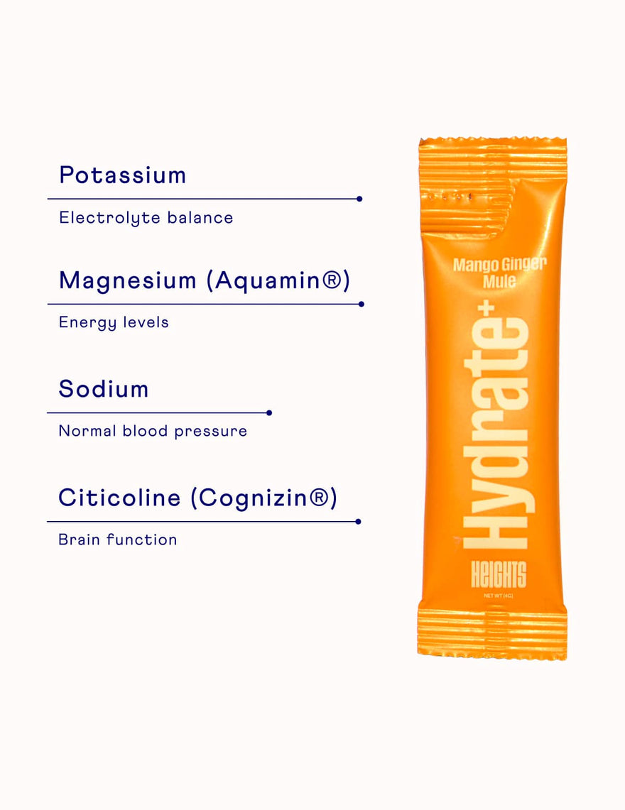 ingredients || Mango Ginger Mule