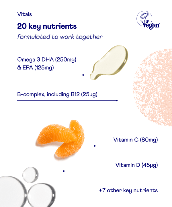 Vitals⁺ & Thrive⁺ bundle